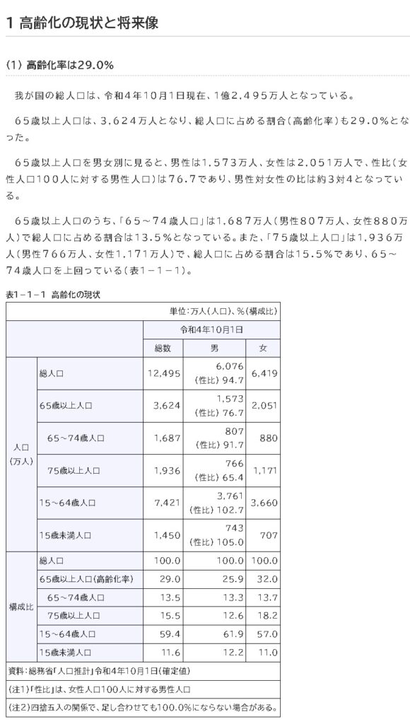 遺品整理が増えていることをおしえている画像